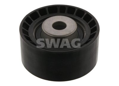 ROLA GHIDARE/CONDUCERE CUREA DISTRIBUTIE