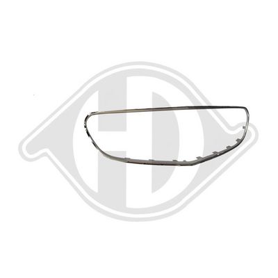 Frame, radiateurgrille