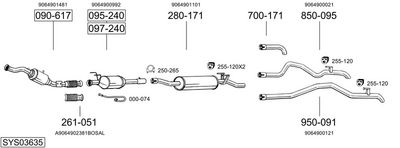 SISTEM DE ESAPAMENT BOSAL SYS03635