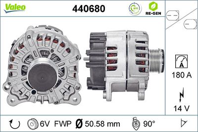 Generator VALEO 440680