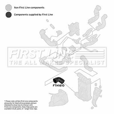 Charge Air Hose FIRST LINE FTH1610