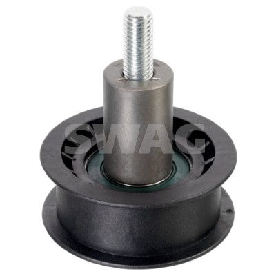 ROLA GHIDARE/CONDUCERE CUREA DISTRIBUTIE