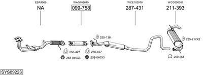 SISTEM DE ESAPAMENT BOSAL SYS09223