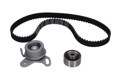 SET CUREA DE DISTRIBUTIE