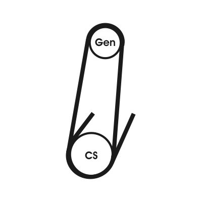CONTINENTAL CTAM Keilrippenriemen