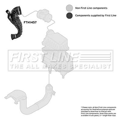 Intake Hose, air filter FIRST LINE FTH1457