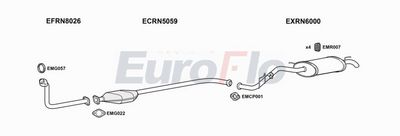 Układ wydechowy EUROFLO RNCLI19D1001C
