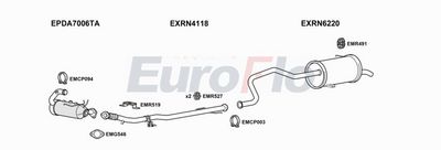 Układ wydechowy EUROFLO RNKAN15D7067F