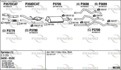 Układ wydechowy FENNO ME506