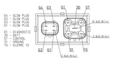 UNITATE DE CONTROL BUJII INCANDESCENTE MAHLE MHG69 1