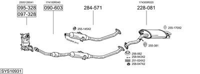 SISTEM DE ESAPAMENT BOSAL SYS10931