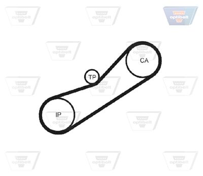 ZAHNRIEMEN OPTIBELT ZRK1076 1