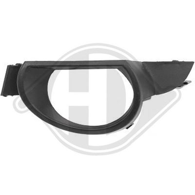 Blendprop, kofanger DIEDERICHS 1095049
