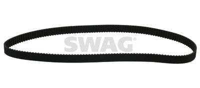 CUREA DE DISTRIBUTIE