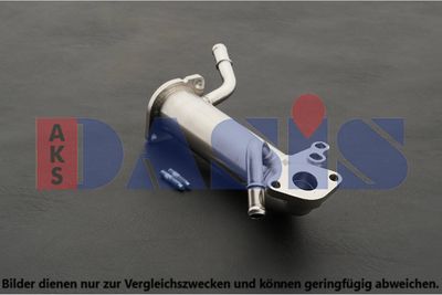 KüHLER ABGASRüCKFüHRUNG