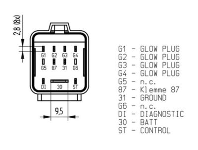 UNITATE DE CONTROL BUJII INCANDESCENTE