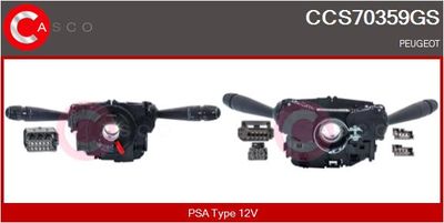 COMUTATOR COLOANA DIRECTIE