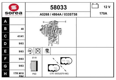 GENERATOR EAI 58033
