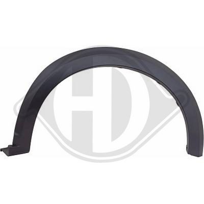 VERBREITERUNG KOTFLüGEL