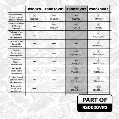 CHIT LANT DE DISTRIBUTIE ET ENGINETEAM RS0020VR2 1