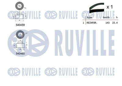 SET CUREA DE DISTRIBUTIE RUVILLE 550236 1