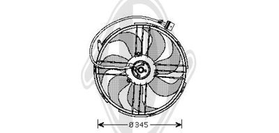 DIEDERICHS DCL1212 Вентилятор системи охолодження двигуна 