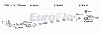 Układ wydechowy EUROFLO RNLAG20D1004A00