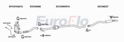 Układ wydechowy EUROFLO CNC4GS15D6001D