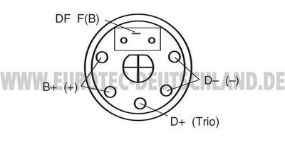 GENERATOR EUROTEC 12039520 3