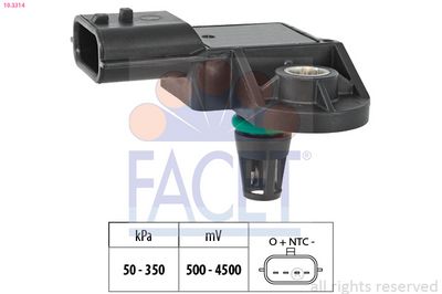 LUFTDRUCKSENSOR HöHENANPASSUNG
