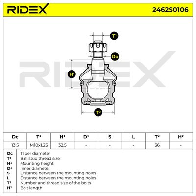 Шарнири RIDEX