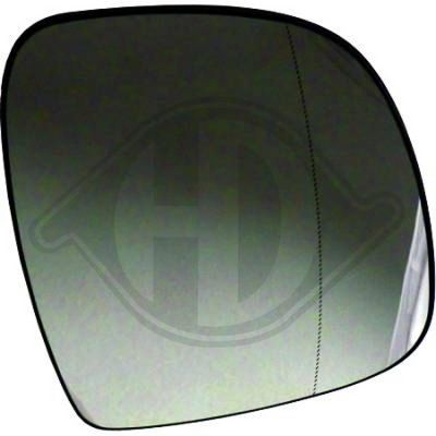 Spiegelglas, buitenspiegel