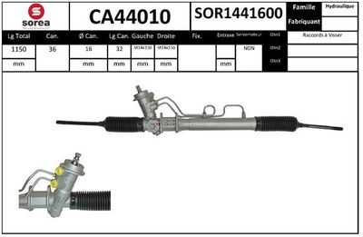 Řídicí mechanismus EAI CA44010