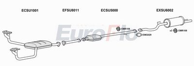 Układ wydechowy EUROFLO SULEG182001B