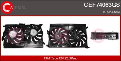 MOTOR ELECTRIC VENTILATOR