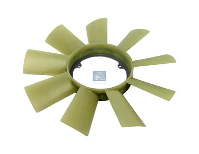 Núcleo del ventilador, refrigeración del motor