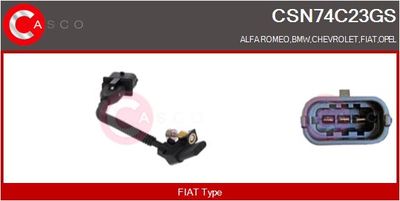 SENZOR IMPULSURI ARBORE COTIT