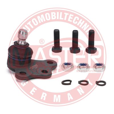 ARTICULATIE SARCINA/GHIDARE