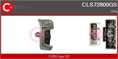 INTRERUPATOR CONTROL AUTOMAT AL VITEZEI