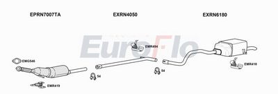 Układ wydechowy EUROFLO RNGRAS15D6011B