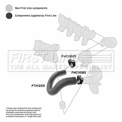 Charge Air Hose FIRST LINE FTH1255