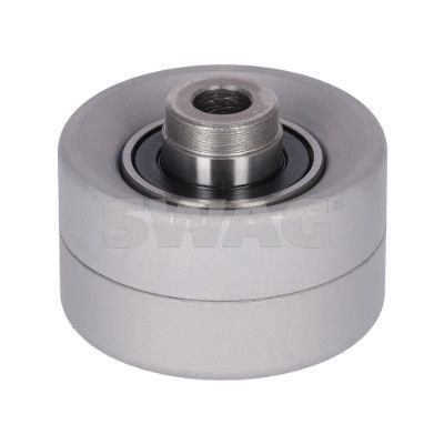 ROLA GHIDARE/CONDUCERE CUREA DISTRIBUTIE