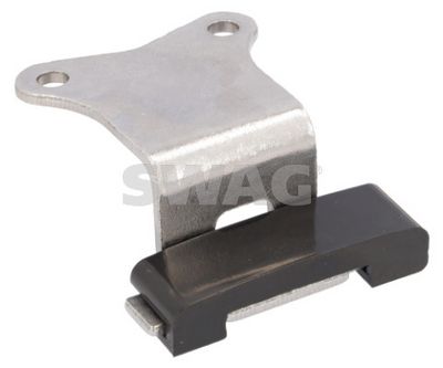 GHIDAJE LANT DISTRIBUTIE