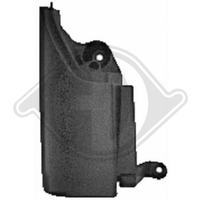 ZIER-/SCHUTZLEISTE STOßFäNGER