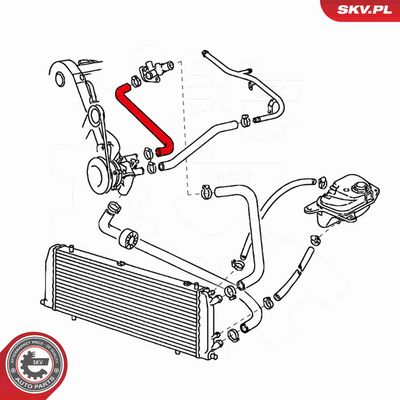 FURTUN RADIATOR ESEN SKV 24SKV368 3