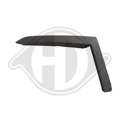 BANDA DE PROTECTIE BARA DE PROTECTIE