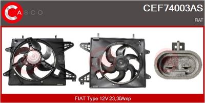 MOTOR ELECTRIC VENTILATOR