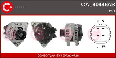 GENERATOR / ALTERNATOR