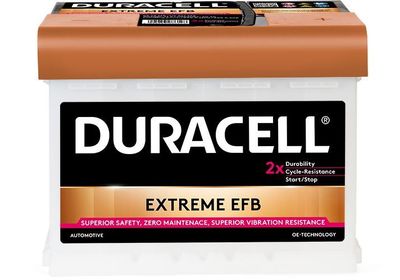 Duracell Starterio akumuliatorius