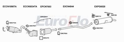 Układ wydechowy EUROFLO CNC420D4001A00